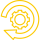 Reverse eng